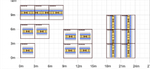 Faltzelt 3 x 3m V3